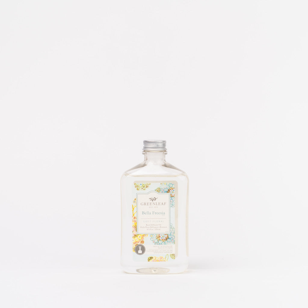 Birch & Bloom Diffuser Oil
