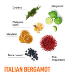 Laundry Dryer Sheets - Italian Bergamot