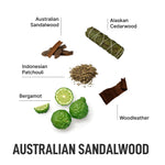 Laundry Wrinkle Release - Australian Sandalwood