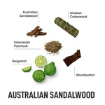 Liquid Laundry Detergent Pods - Australian Sandalwood