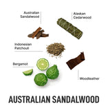 Liquid Laundry Detergent Pods - Australian Sandalwood